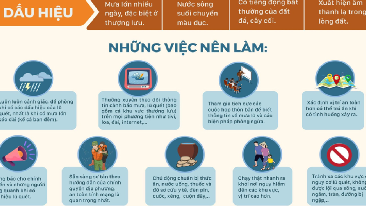  Công tác đào tạo nhân lực và vai trò của nghiên cứu khoa học