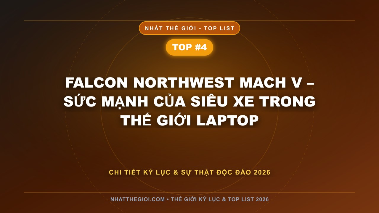Falcon Northwest Mach V – Sức Mạnh Của Siêu Xe Trong Thế Giới Laptop - Laptop Đắt Nhất Thế Giới – Khi Công Nghệ Trở Thành Nghệ Thuật Của Tinh Hoa