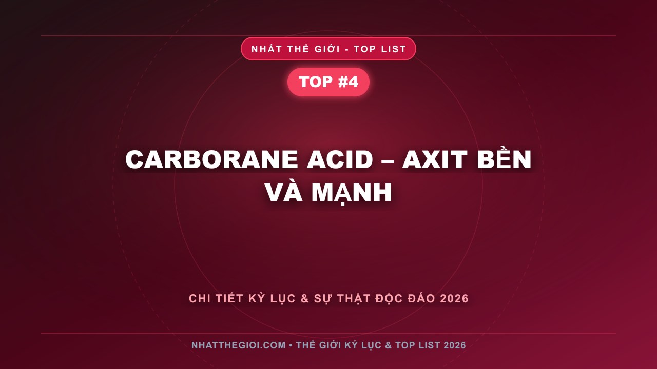 Carborane Acid – Axit bền và mạnh - Axit Mạnh Nhất Thế Giới – Khi Sức Mạnh Hóa Học Vượt Mọi Giới Hạn