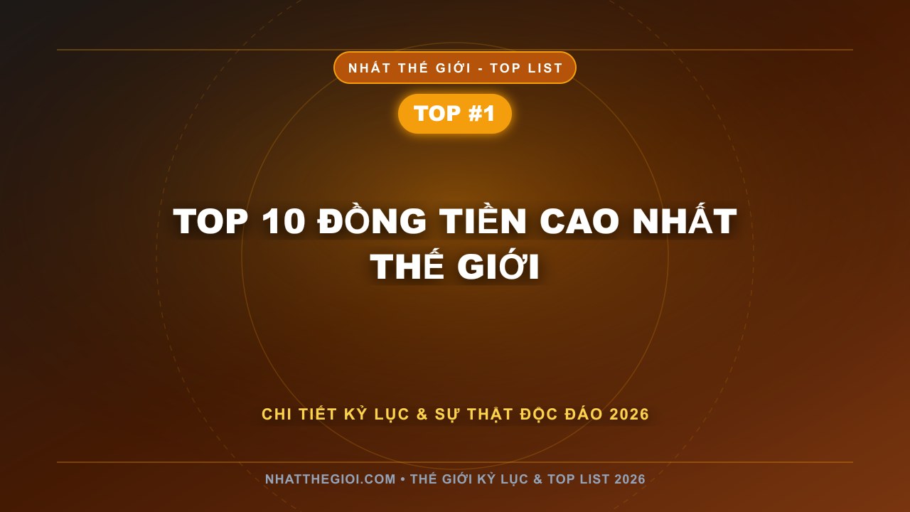 Top 10 đồng tiền cao nhất thế giới - Đồng tiền cao nhất thế giới 2025 – Sức mạnh tài chính từ những tờ tiền