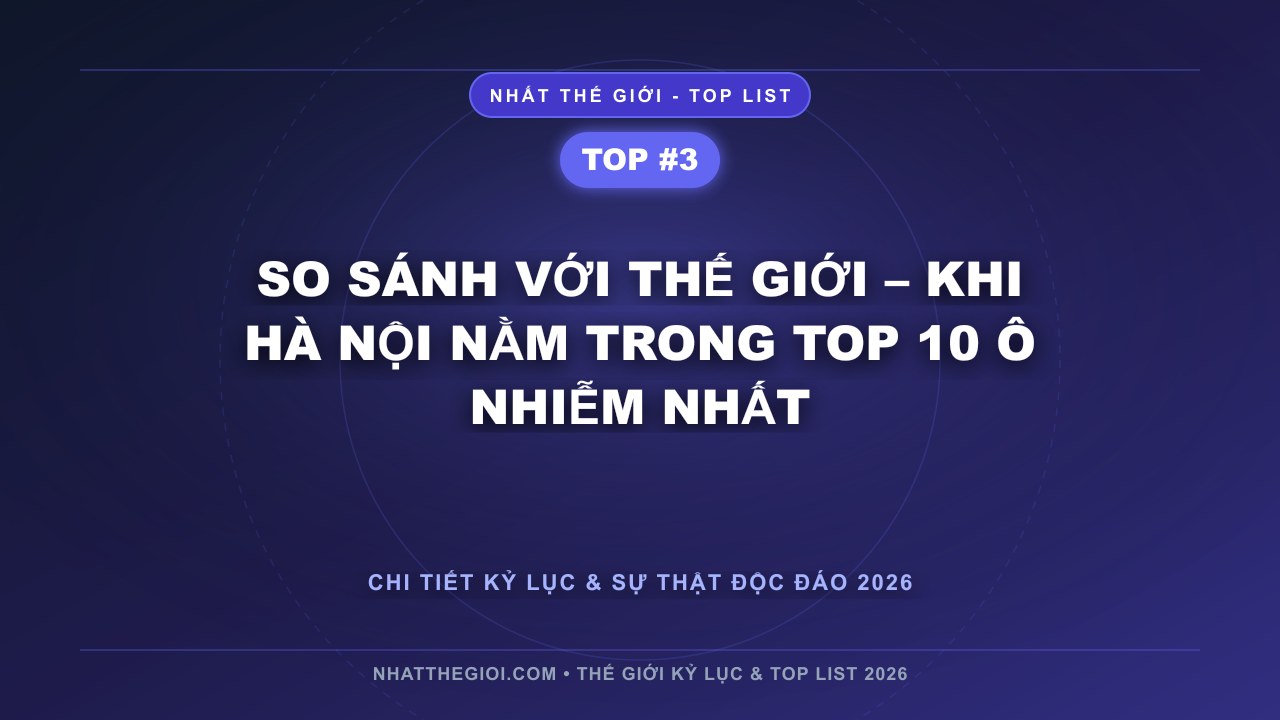 So Sánh Với Thế Giới – Khi Hà Nội Nằm Trong Top 10 Ô Nhiễm Nhất - Hà Nội Ô Nhiễm Nhất Thế Giới – Khi Thành Phố Ngàn Năm Đang Ngộp Trong Sương Khói Hiện Đại