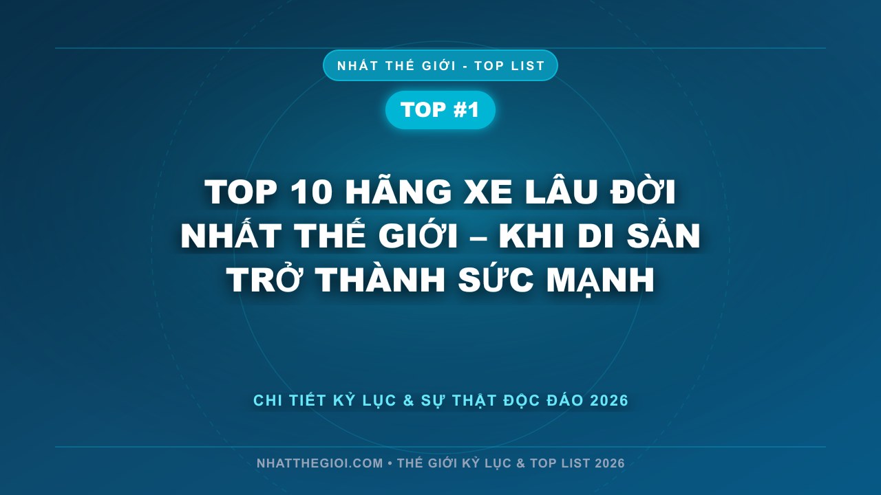 Top 10 Hãng Xe Lâu Đời Nhất Thế Giới – Khi Di Sản Trở Thành Sức Mạnh - Top 10 Hãng Xe Lâu Đời Nhất Thế Giới – Khi Bánh Xe Lịch Sử Chưa Bao Giờ Ngừng Chuyển Động
