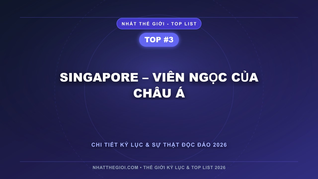 Singapore – Viên Ngọc Của Châu Á - Khám Phá 10 Hộ Chiếu Quyền Lực Nhất Thế Giới – Những Quốc Gia Được Cả Thế Giới Tin Tưởng