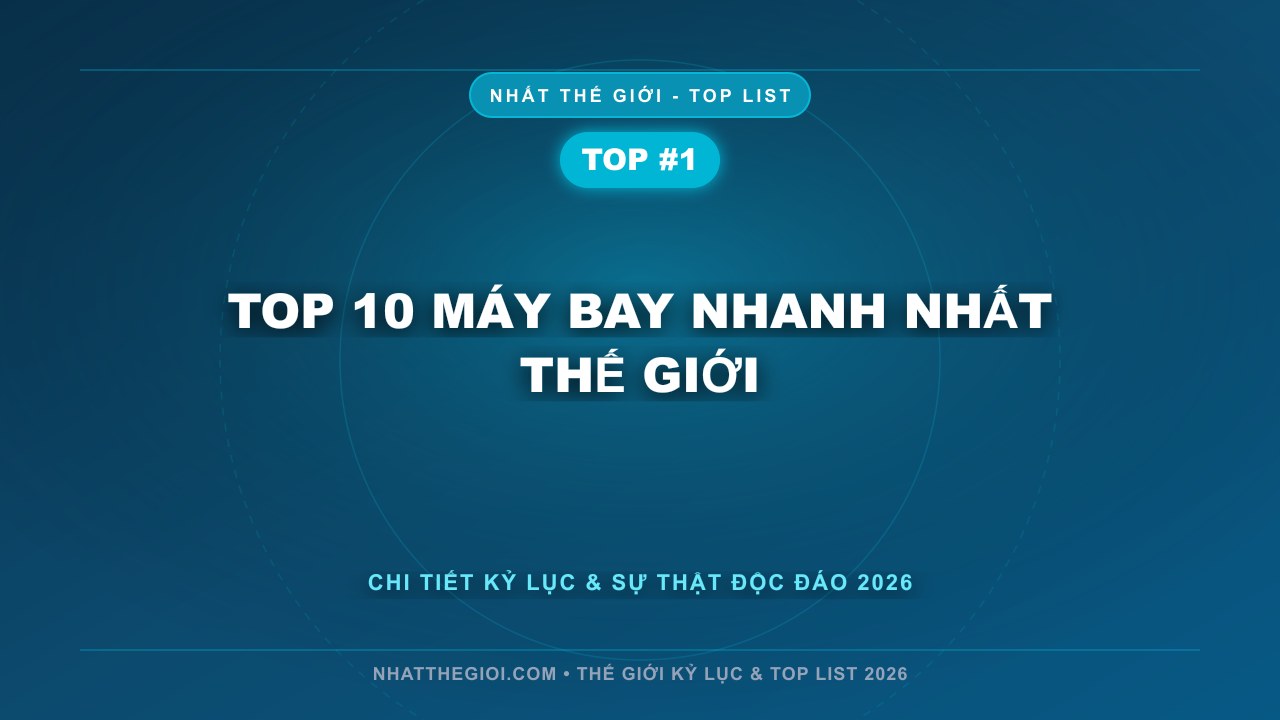 Top 10 Máy Bay Nhanh Nhất Thế Giới - Máy Bay Nhanh Nhất Thế Giới – Cuộc Đua Không Tưởng Giữa Tốc Độ Và Giới Hạn