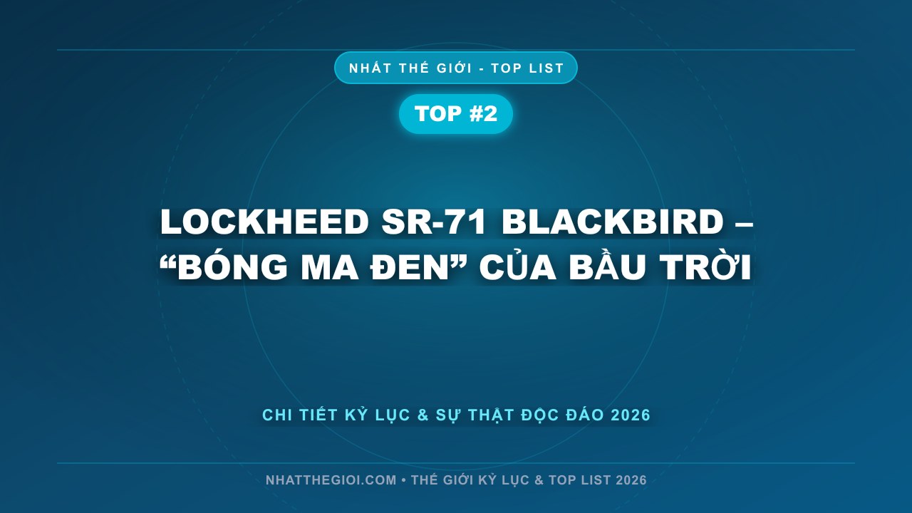Lockheed SR-71 Blackbird – “Bóng ma đen” của bầu trời - Máy Bay Nhanh Nhất Thế Giới – Cuộc Đua Không Tưởng Giữa Tốc Độ Và Giới Hạn
