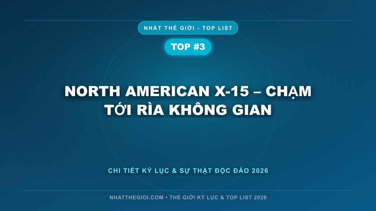 North American X-15 – Chạm tới rìa không gian - Máy Bay Nhanh Nhất Thế Giới – Cuộc Đua Không Tưởng Giữa Tốc Độ Và Giới Hạn