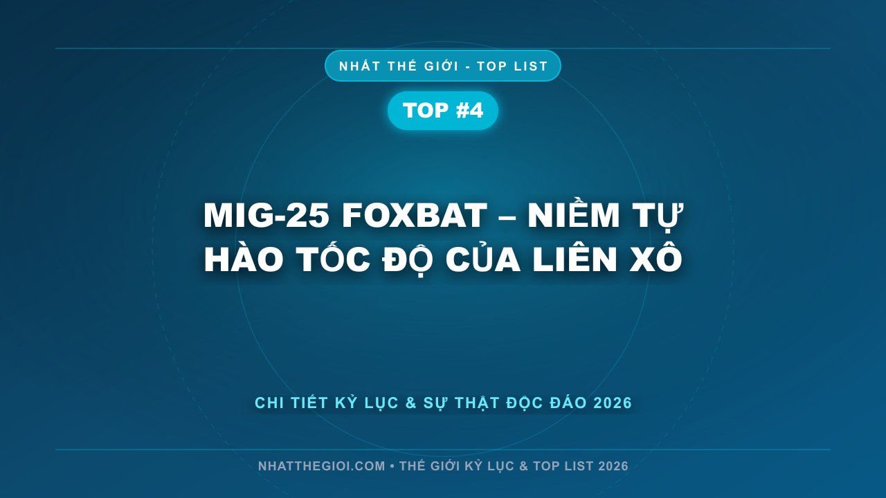 MiG-25 Foxbat – Niềm tự hào tốc độ của Liên Xô - Máy Bay Nhanh Nhất Thế Giới – Cuộc Đua Không Tưởng Giữa Tốc Độ Và Giới Hạn