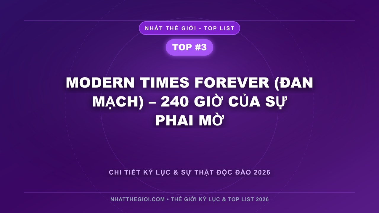 Modern Times Forever (Đan Mạch) – 240 Giờ Của Sự Phai Mờ - Top 10 Phim Dài Nhất Thế Giới – Khi Thời Gian Trở Thành Nghệ Thuật